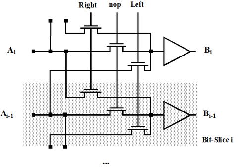 專用集成電路中的運(yùn)算電路 加法器、乘法器與移位器