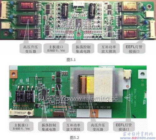 液晶顯示屏背光驅(qū)動集成電路工作原理分析