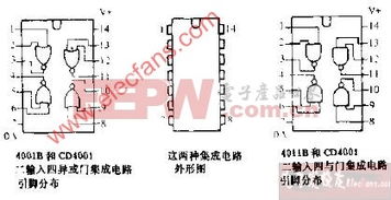 集成電路的外形、引腳分布與電路圖解析